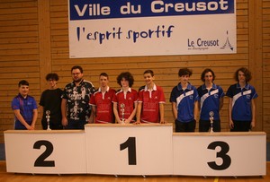 Podium tableau 3